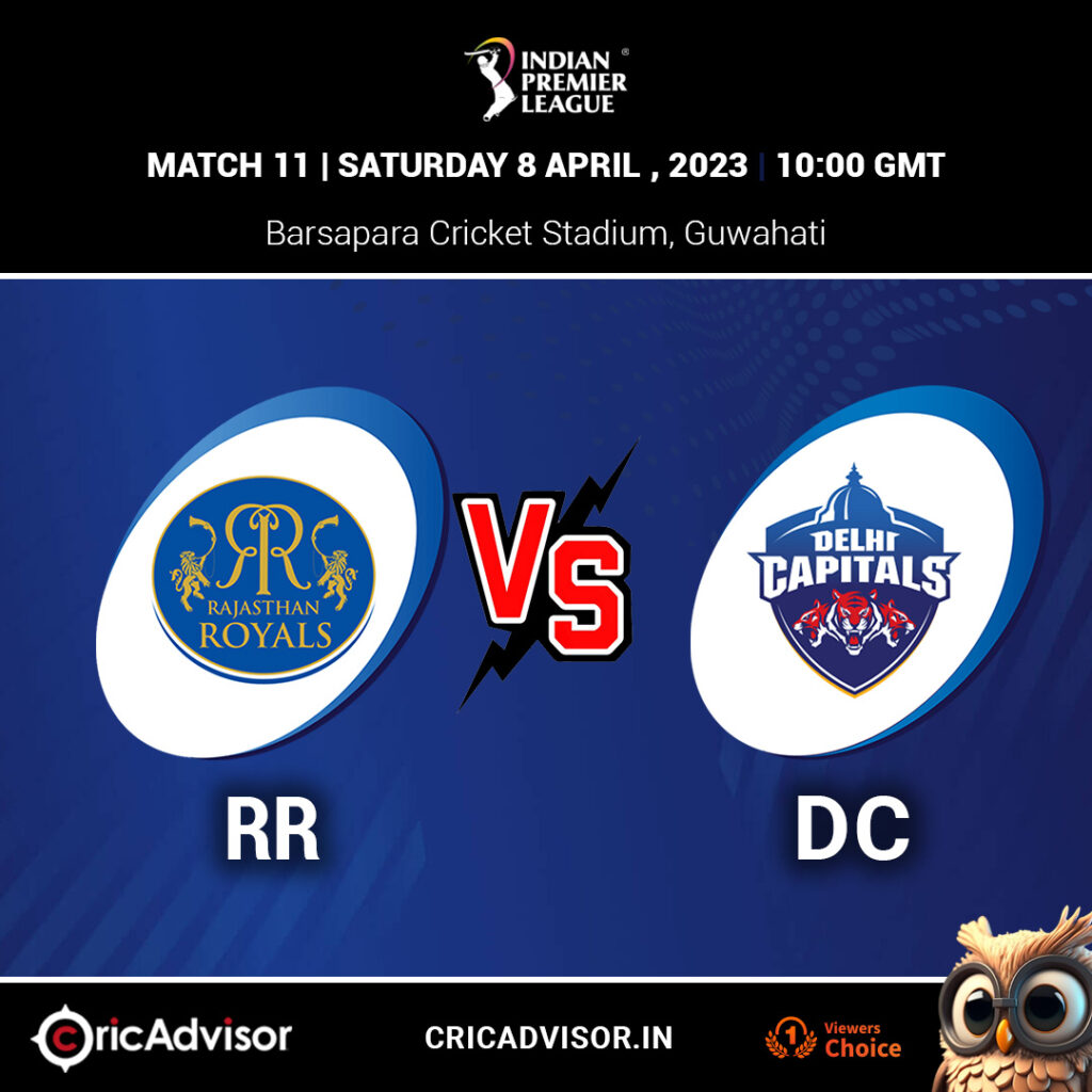 Rajasthan Royals vs Delhi Capitals - IPL 2023, Match 11